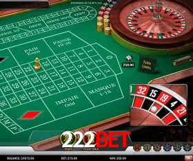 Security Systems 222bet